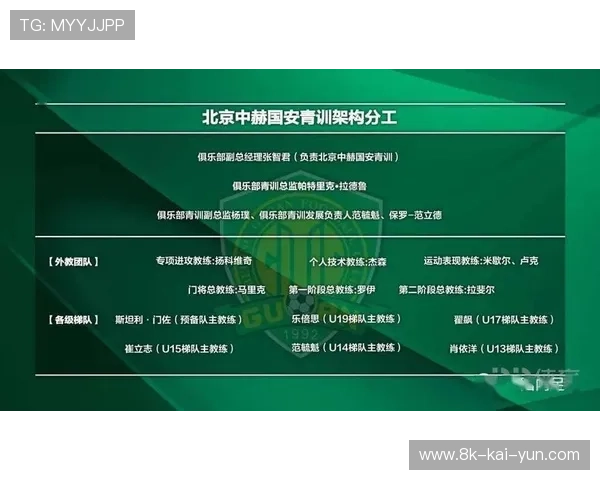 足球教练培训体系完善,意甲俱乐部加强青训教练培养